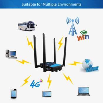WiFi Router pre Priemyselné použitie 4G Širokopásmového Bezdrôtového Smerovača 300Mbps s Slot Karty SIM Firewall na Ochranu EU/US Konektor