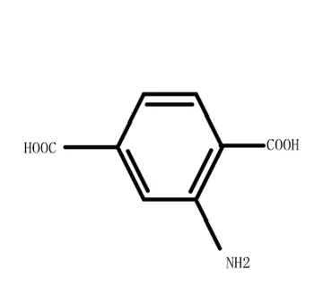 NH2-MIL-101(Fe)1g