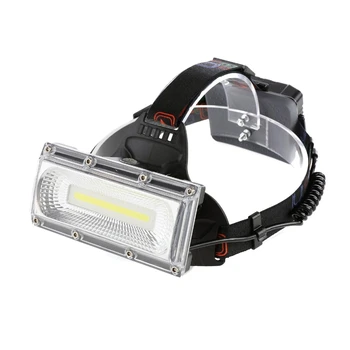 3 Režimy KLASU 990000LM LED Svetlomet pre Rybárske potreby na Kempovanie Vysoká Nízka Flash Svetlometu Nepremokavé USB Nabíjateľné Hlavu Blesku