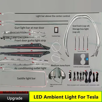 64 Farieb Symfónia Aktívne Okolitého Svetla Pre Tesla Model Y Model 3 2021 - 2023 Dvere Reproduktor Neónové Lampy Touch Control Center Pilier